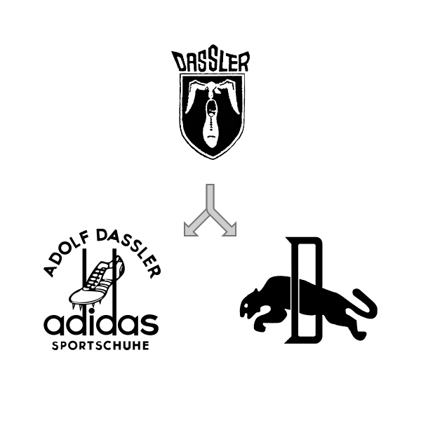 Logótipos Dassler, adidas e Ruda (Puma)